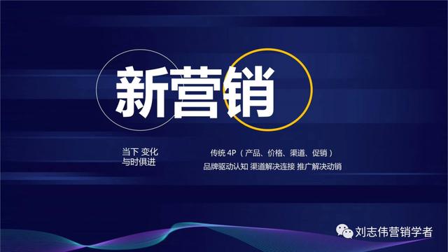 食品營銷手段有哪些方式，抖音營銷手段有哪些方式？