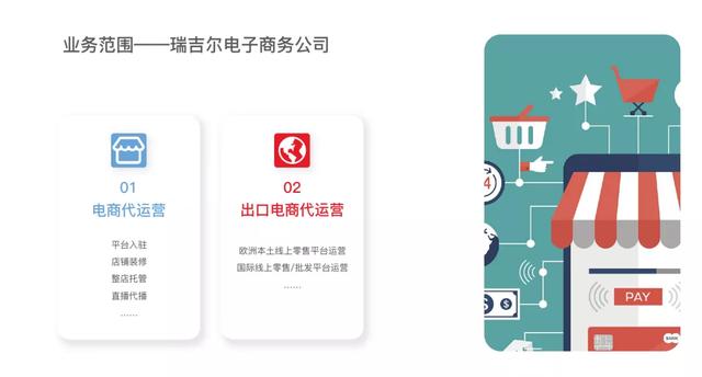 電商運營是干嘛的（電子商務運營主要做什么工作）