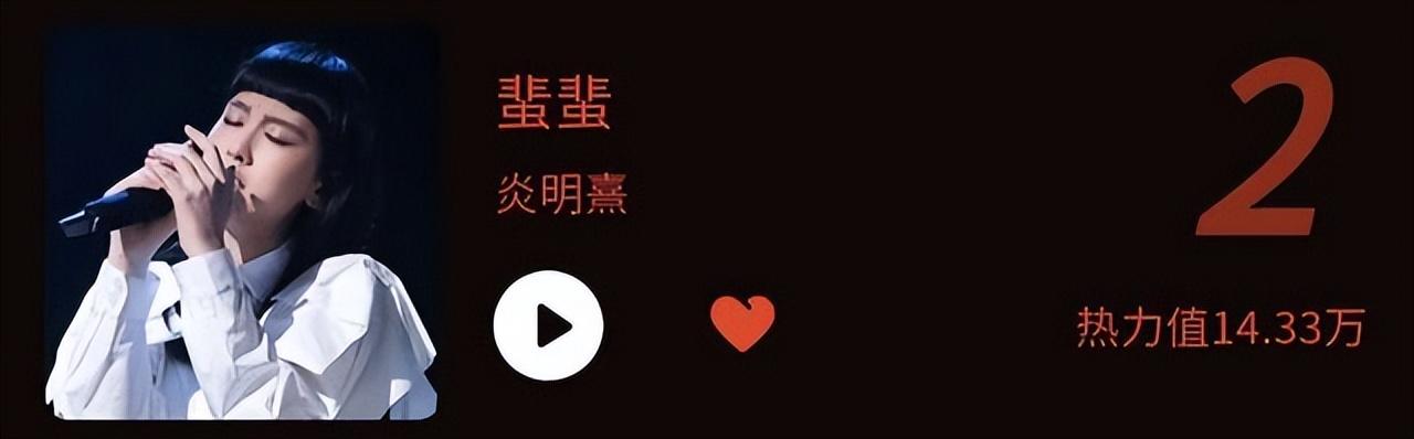 張含韻第一屆超女排名（第一屆超女排名前十）