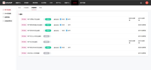 營銷策略都有哪些，淘寶視覺營銷方式都有哪些？