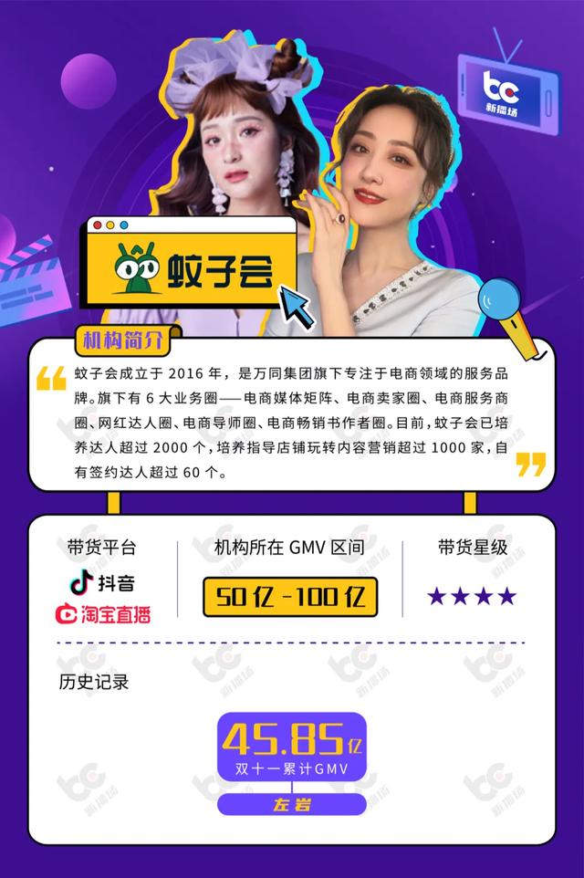 杭州抖音培訓機構(gòu)前十名，杭州抖音培訓機構(gòu)前十名有哪些？