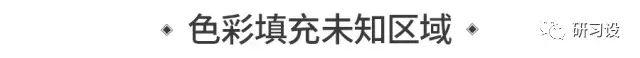 手機(jī)怎么能把豎版照片變橫版（手機(jī)怎么把豎版照片變成橫版 像素不變）