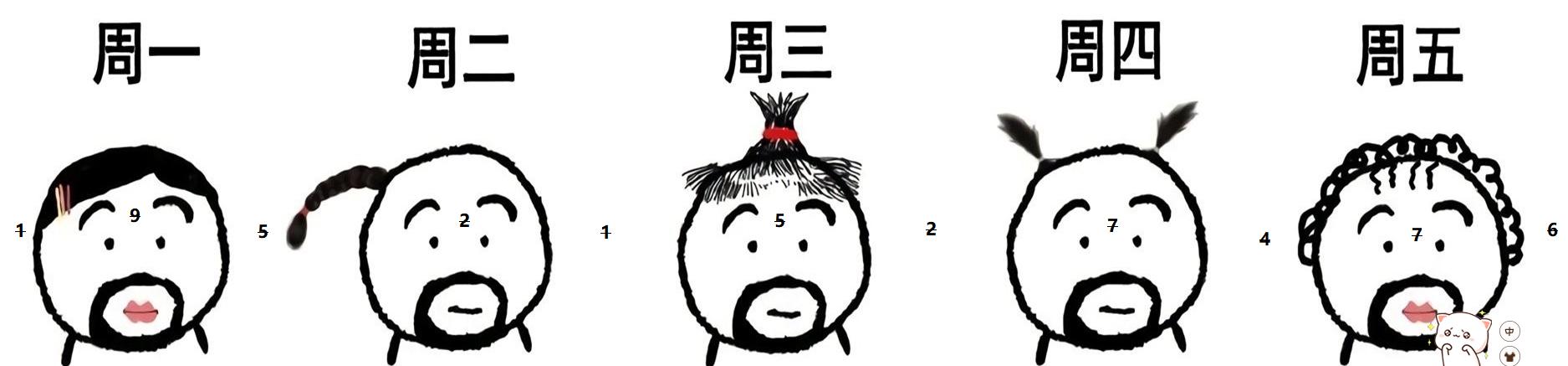 抖音白號(hào)購買，抖音白號(hào)購買哪里買？