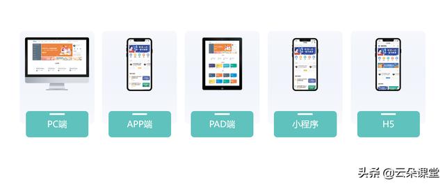 線上直播課平臺英語，線上直播課平臺開發(fā)