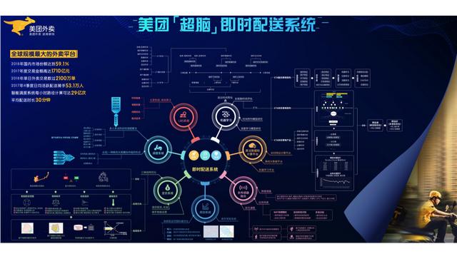 外賣平臺(tái)排行榜前十名有哪些品牌（外賣平臺(tái)排行榜前十名有哪些公司）