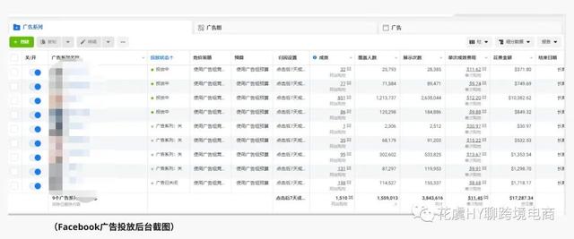 數(shù)字營銷方式有哪些（數(shù)字營銷的六種方式）