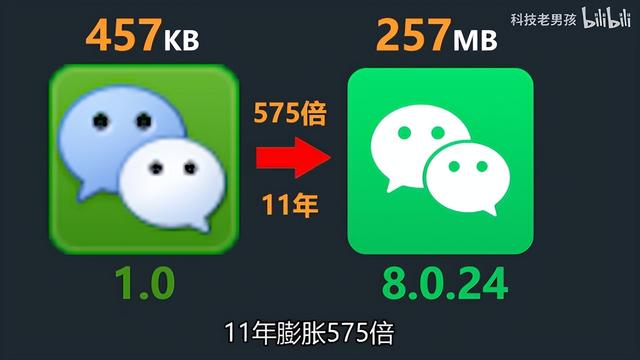 蘋果微信聊天視頻過期怎么恢復(fù)不了，蘋果微信聊天視頻過期怎么恢復(fù)安卓