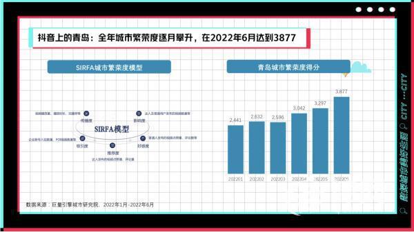 短視頻的文案策劃，生活搞笑短視頻文案？