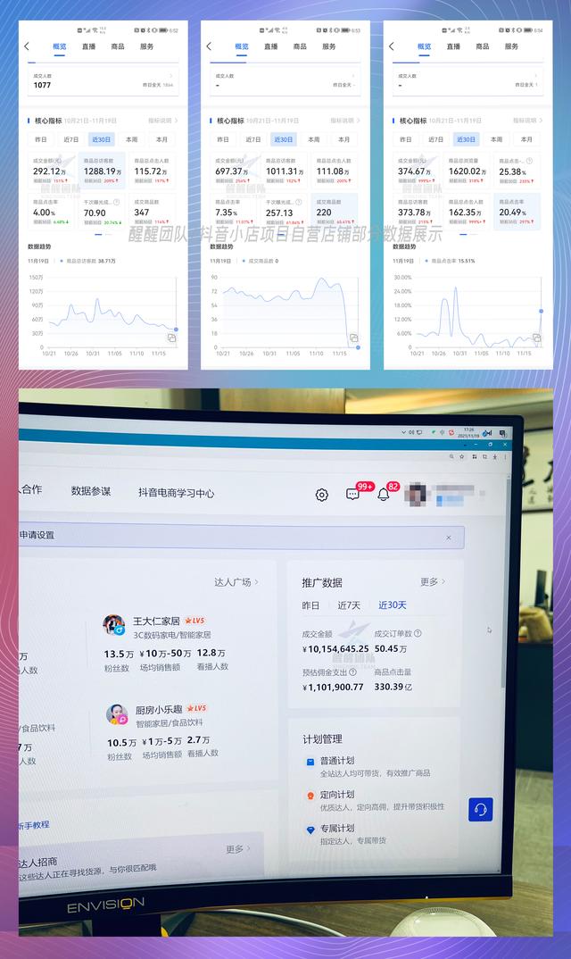 抖音小店無貨源，七種流量展示渠道和起店玩法，你適合那種？