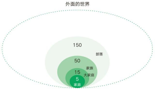 企業(yè)微信靠什么賺錢，企業(yè)微信靠什么賺錢的？