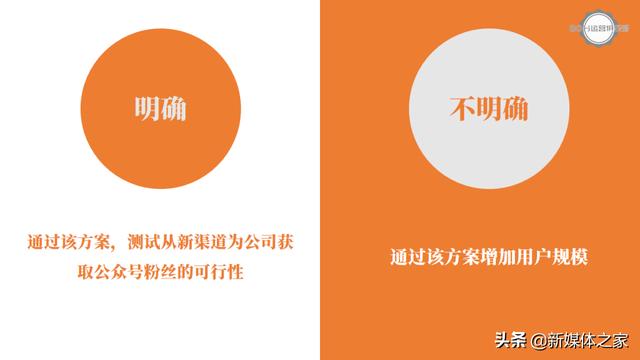 活動(dòng)運(yùn)營(yíng)方案模板（抖音運(yùn)營(yíng)方案模板）