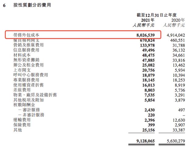 兼職送外賣可以自由接單嗎，什么平臺(tái)可以自由接單外賣？