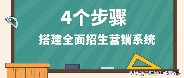 培訓機構9種招生策劃秋季開學（培訓機構秋季招生方案）