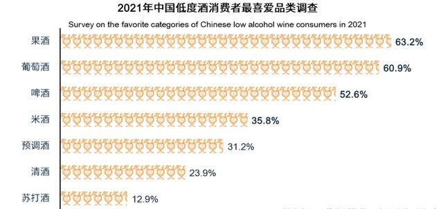酒類銷售方案 百度網(wǎng)盤（酒類銷售方案PPT）