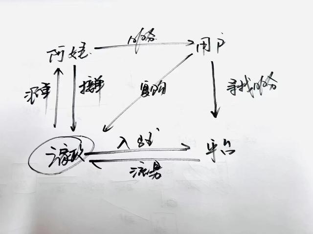 怎么開(kāi)家政公司要具備什么條件才能開(kāi)（怎么開(kāi)家政公司賺錢(qián)）