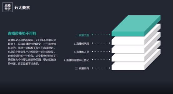 淘寶如何開直播賣貨流程視頻_（淘寶直播間賣貨流程怎么走）