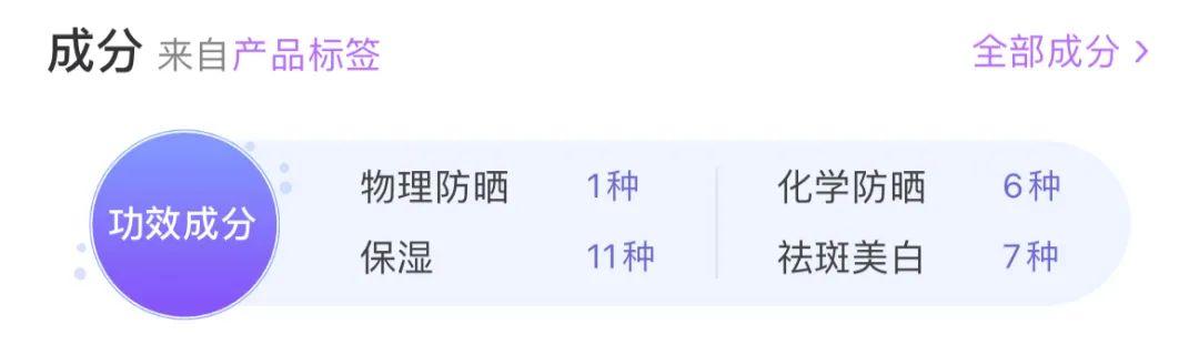 淘寶購物618活動(dòng)什么時(shí)候買便宜，618淘寶哪天最優(yōu)惠？