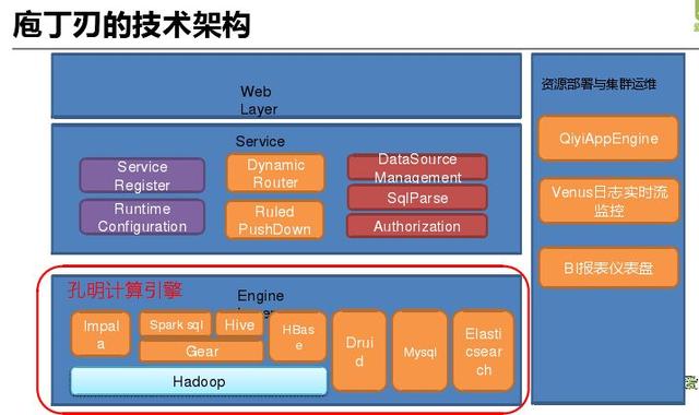 網(wǎng)貸大數(shù)據(jù)查詢平臺(tái)哪個(gè)好（個(gè)人大數(shù)據(jù)查詢平臺(tái)哪個(gè)好）