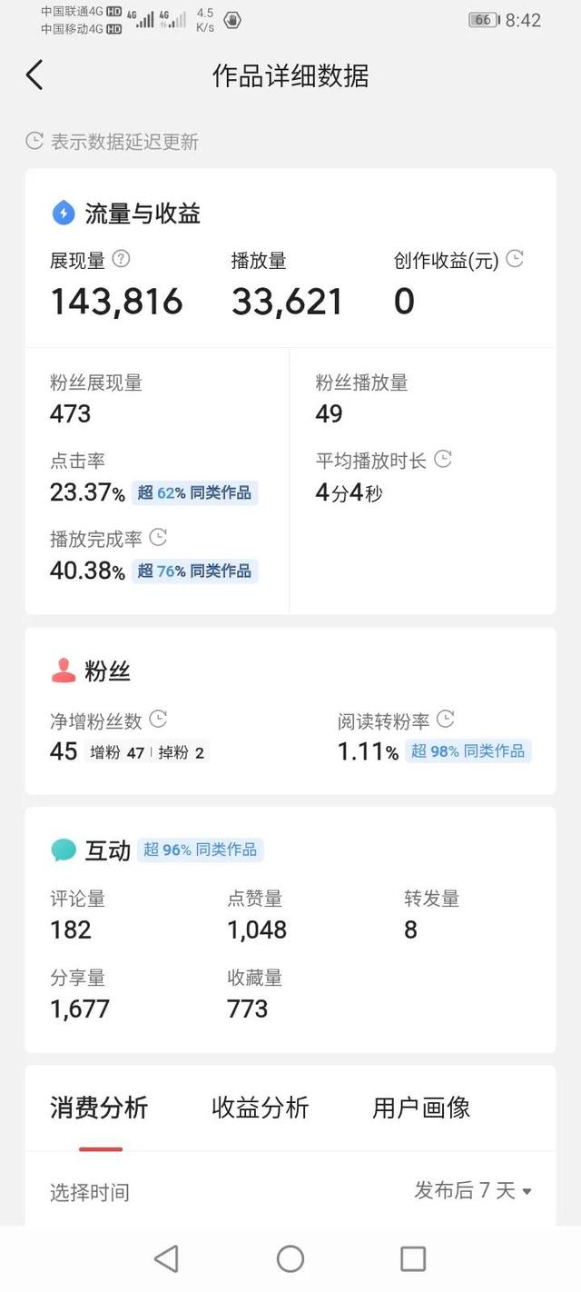抖音怎么看播放量和瀏覽量多少，抖音怎樣看瀏覽量和播放量？