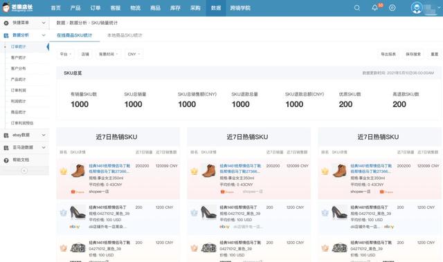 在跨境電商公司上班以后可以自己在家做嗎，如何在網(wǎng)上做跨境電商？