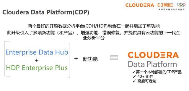 cdh平臺簡介（大數(shù)據(jù)cdp平臺是什么意思）