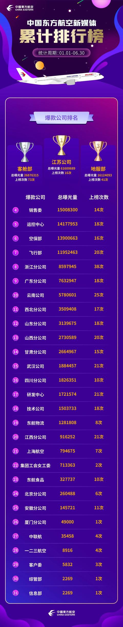 新媒體平臺(tái)有哪些類(lèi)型，新媒體平臺(tái)有哪些類(lèi)型公司？