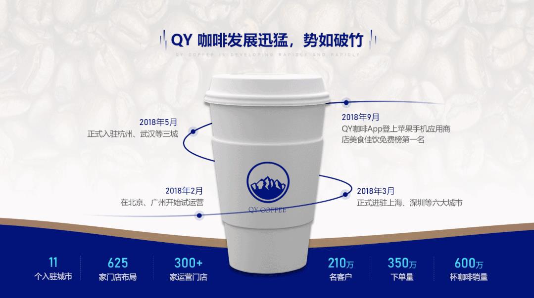 ps怎么畫虛線描邊（ps怎么畫虛線箭頭）