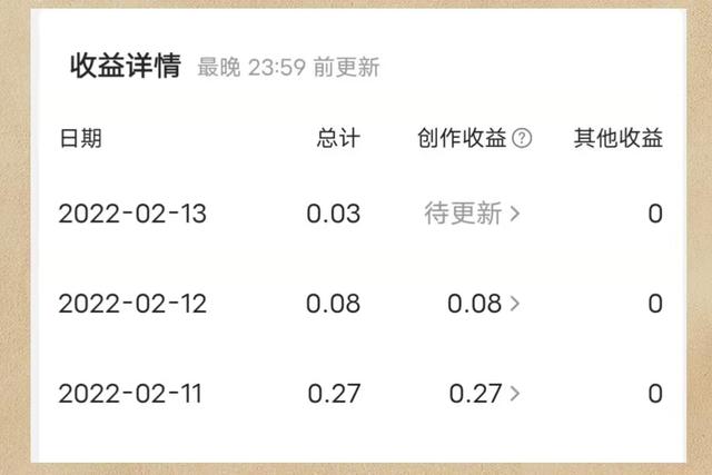 怎么學(xué)拍攝剪輯后期（怎么學(xué)拍攝剪輯視頻）