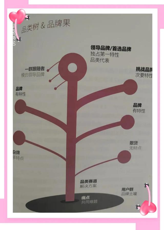 創(chuàng)業(yè)計劃書word格式免費，創(chuàng)業(yè)計劃書word格式免費下載？