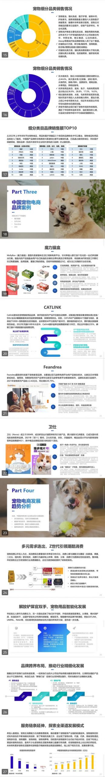 賣寵物狗在哪個(gè)平臺(tái)好賣（網(wǎng)上賣寵物怎么樣）