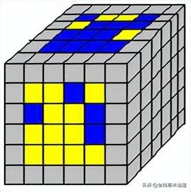 免費魔方教程視頻四階（免費魔方教程視頻三階魔方如何變成黃白小花）