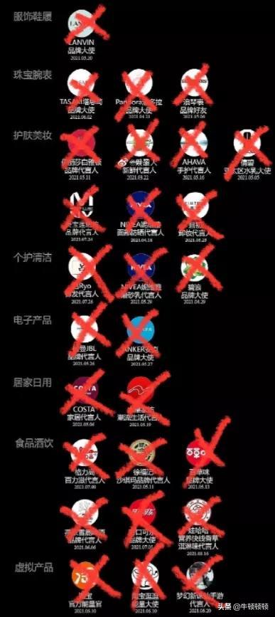 偶像從賺錢開始小說下載（偶像從賺錢開始起點(diǎn)）