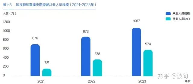 淘客推廣工作好做嗎（為什么很多人選擇做銷售）