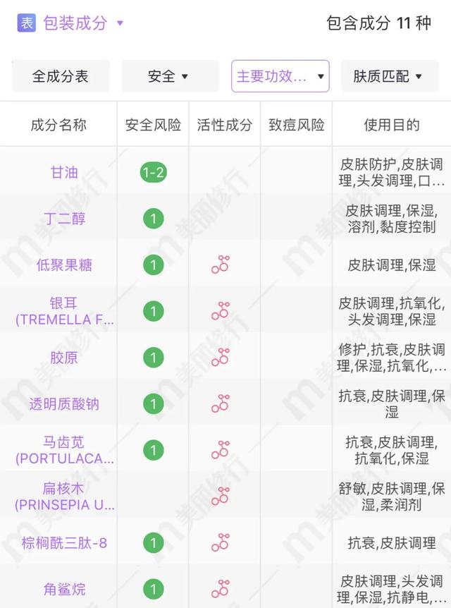 淘寶購物618活動(dòng)什么時(shí)候買便宜，618淘寶哪天最優(yōu)惠？