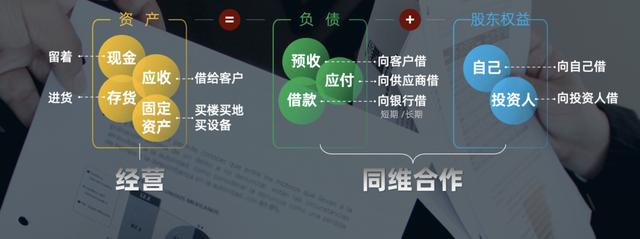 城陽創(chuàng)業(yè)園，城陽創(chuàng)業(yè)補貼？