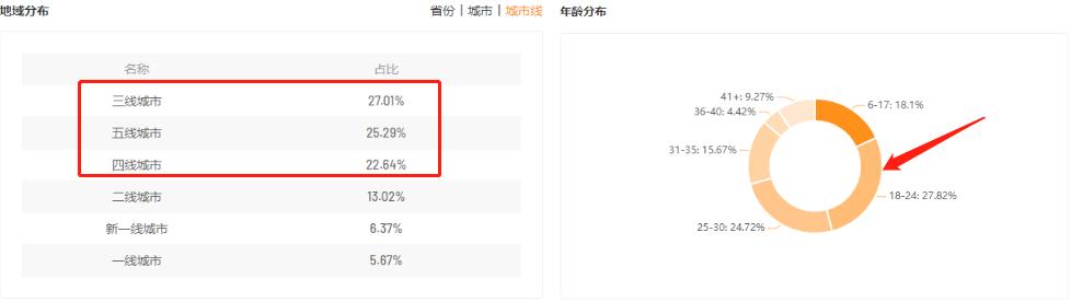 快手播放量購(gòu)買(mǎi)網(wǎng)站ios（快手播放量購(gòu)買(mǎi)網(wǎng)站0.01）