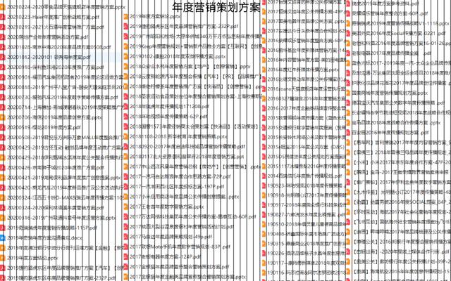 電商運(yùn)營(yíng)推廣是做什么的，跨境電商運(yùn)營(yíng)推廣是做什么的？
