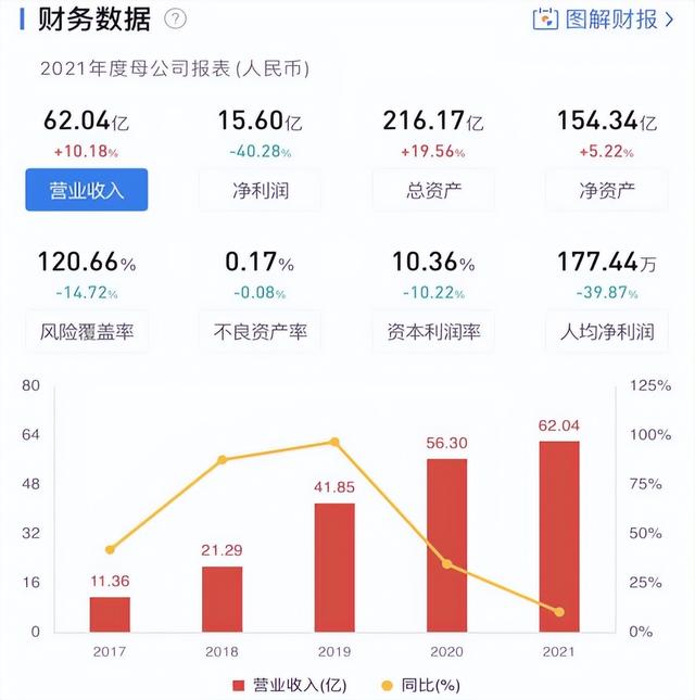 光大信托最新不兌付的項(xiàng)目2021恒大項(xiàng)目，光大信托恒大項(xiàng)目兌付了嗎？