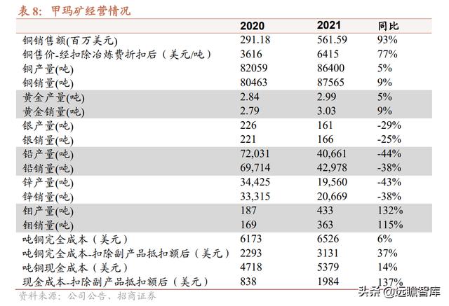 香港炒黃金平臺(tái)排行榜（香港炒黃金十大平臺(tái)哪個(gè)平臺(tái)好）