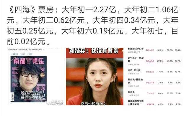 劉浩存的粉絲叫什么，劉浩存粉絲昵稱？