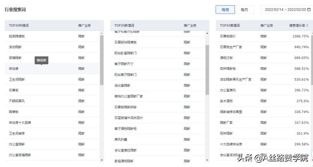 搜索推廣是什么意思啊（搜索推廣是什么意思呀）