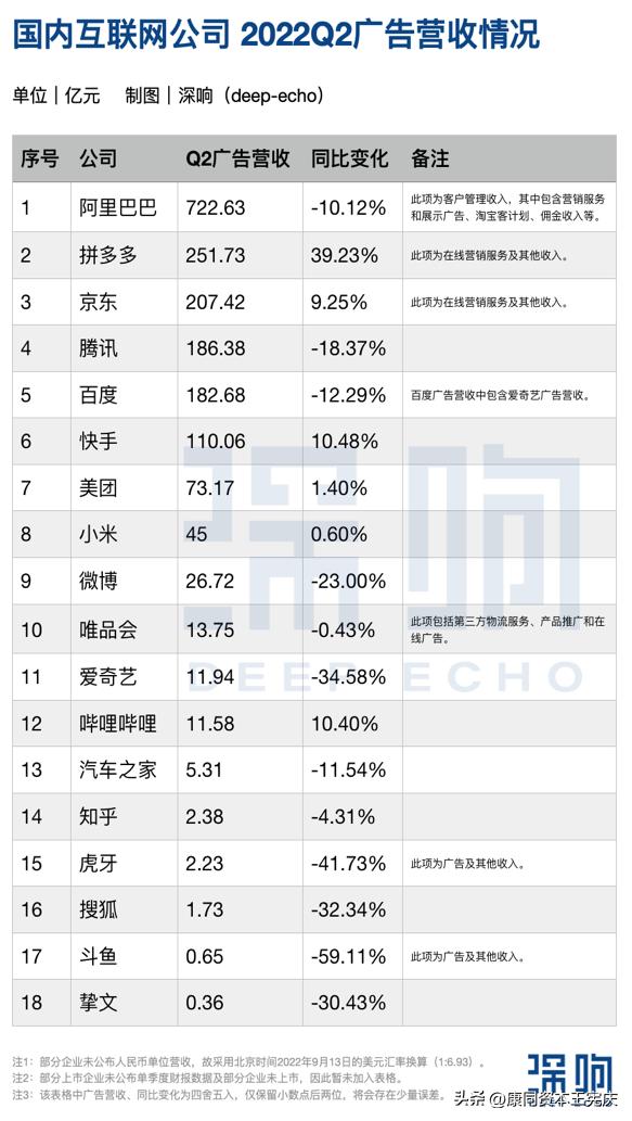 做電商拼多多能賺到錢嗎，做拼多多電商賺錢嗎？