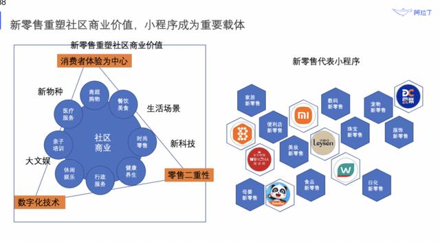 隨機點名的小程序，課堂隨機點名小程序怎么做？