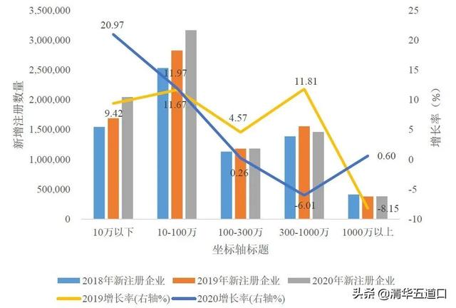 創(chuàng)業(yè)是一種動態(tài)發(fā)展的過程對嗎為什么，創(chuàng)業(yè)是一種動態(tài)發(fā)展的過程對嗎知乎？