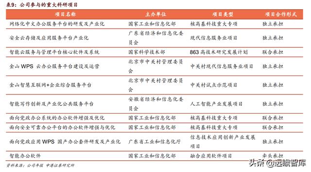 微信里的金山文檔怎么打印出來（手機金山文檔怎么打印出來）
