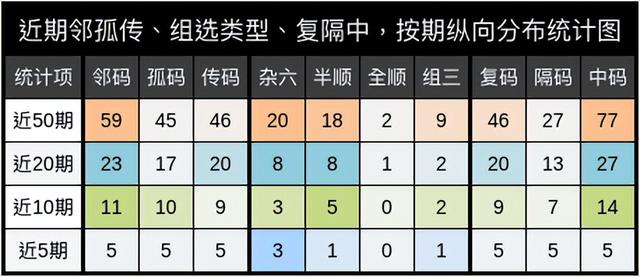 排列三開機(jī)號和試機(jī)號家彩網(wǎng)（排三開機(jī)號試機(jī)號彩經(jīng)網(wǎng)）