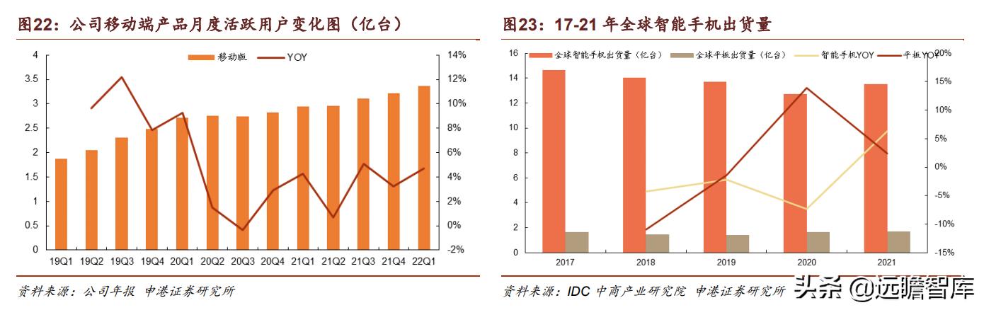 微信里的金山文檔怎么打印出來（手機金山文檔怎么打印出來）