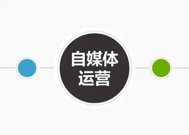 抖音自媒體是如何運營的，抖音新媒體運營是做什么？
