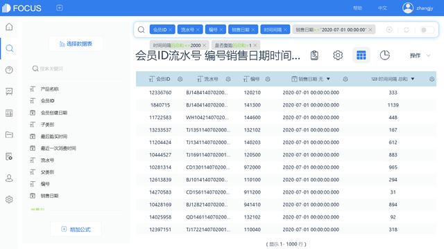 客戶生命周期有哪幾個(gè)階段,每個(gè)階段的CRM策略是什么，客戶生命周期有哪幾個(gè)階段組成？