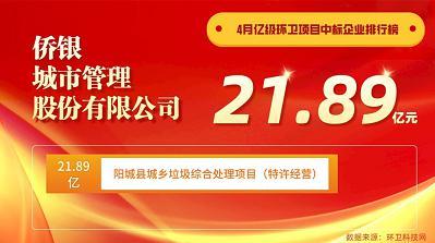 上海環(huán)衛(wèi)公司排名前十名有哪些（上海環(huán)衛(wèi)公司排名前十名電話）
